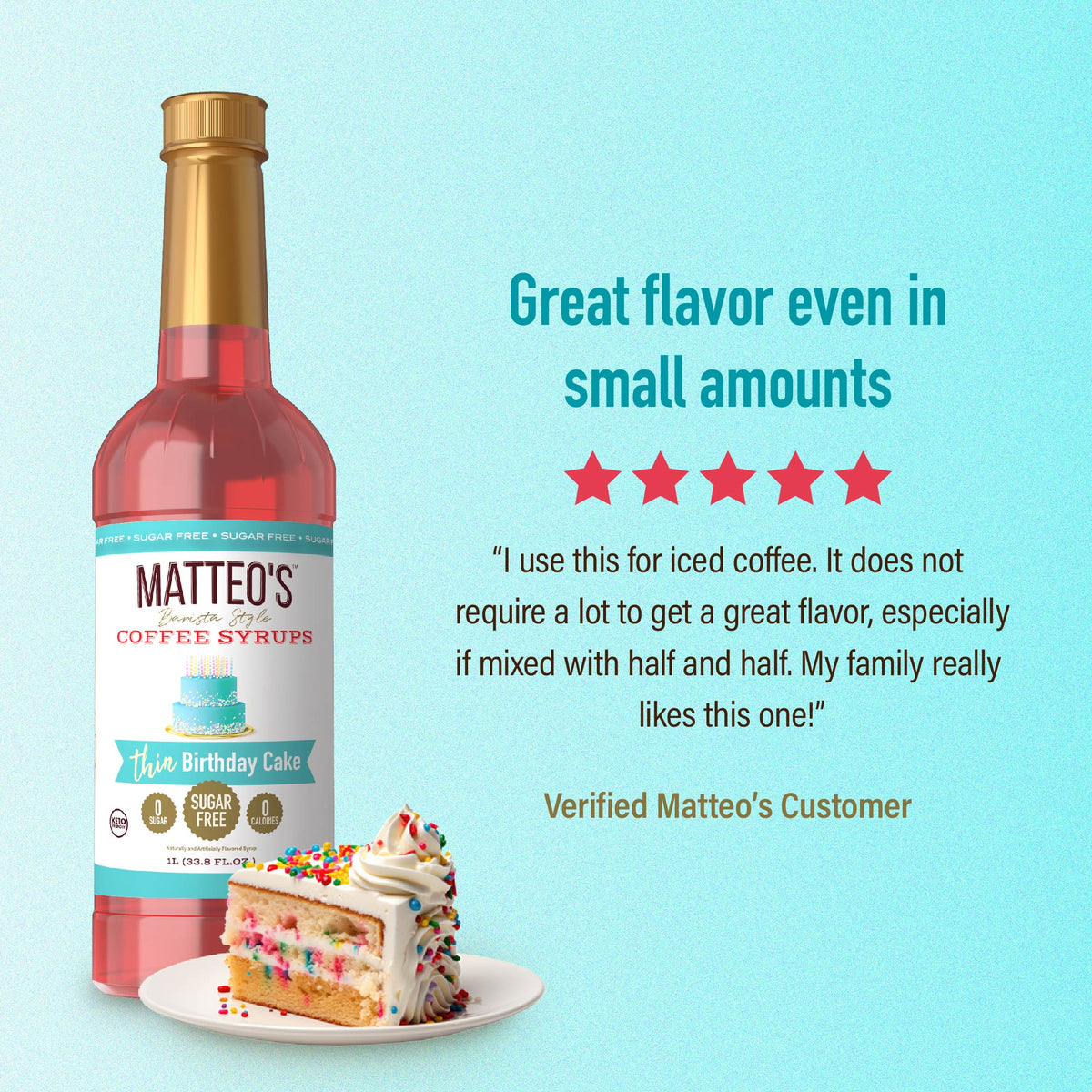 Sugar Free Coffee Syrup, Birthday Cake (1L)