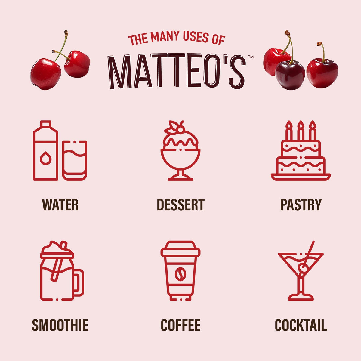 Sugar Free Mix - Cherry (1L)