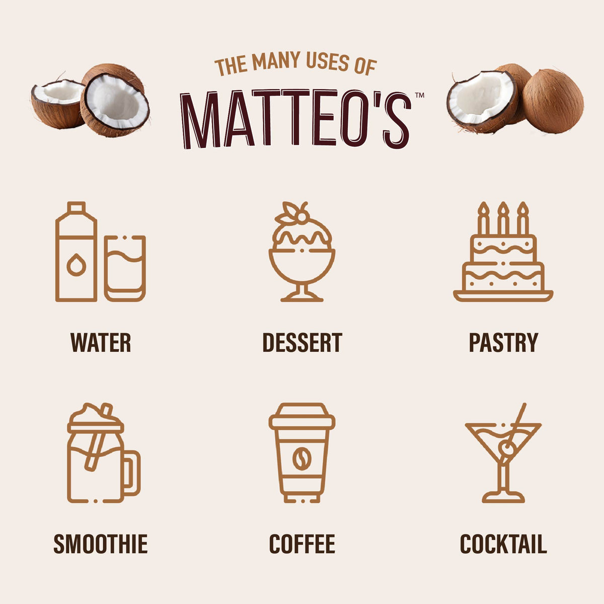 Sugar Free Mix - Coconut