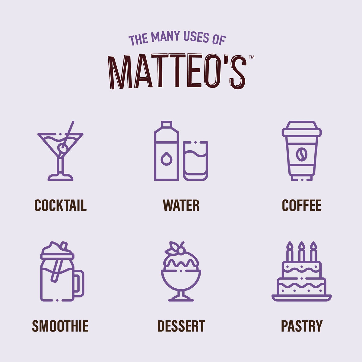 Sugar Free Cocktail Mix - Cosmopolitan (1L)