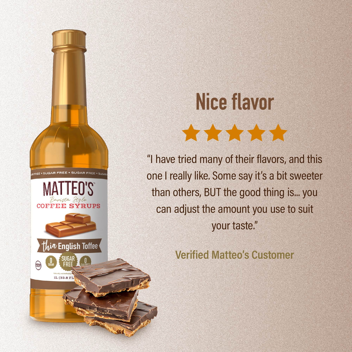 Sugar Free Coffee Syrup, English Toffee (1L)