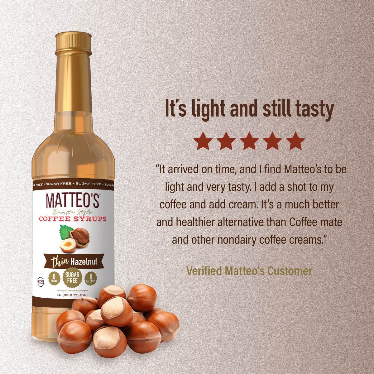 Sugar Free Coffee Syrup, Hazelnut (1L)