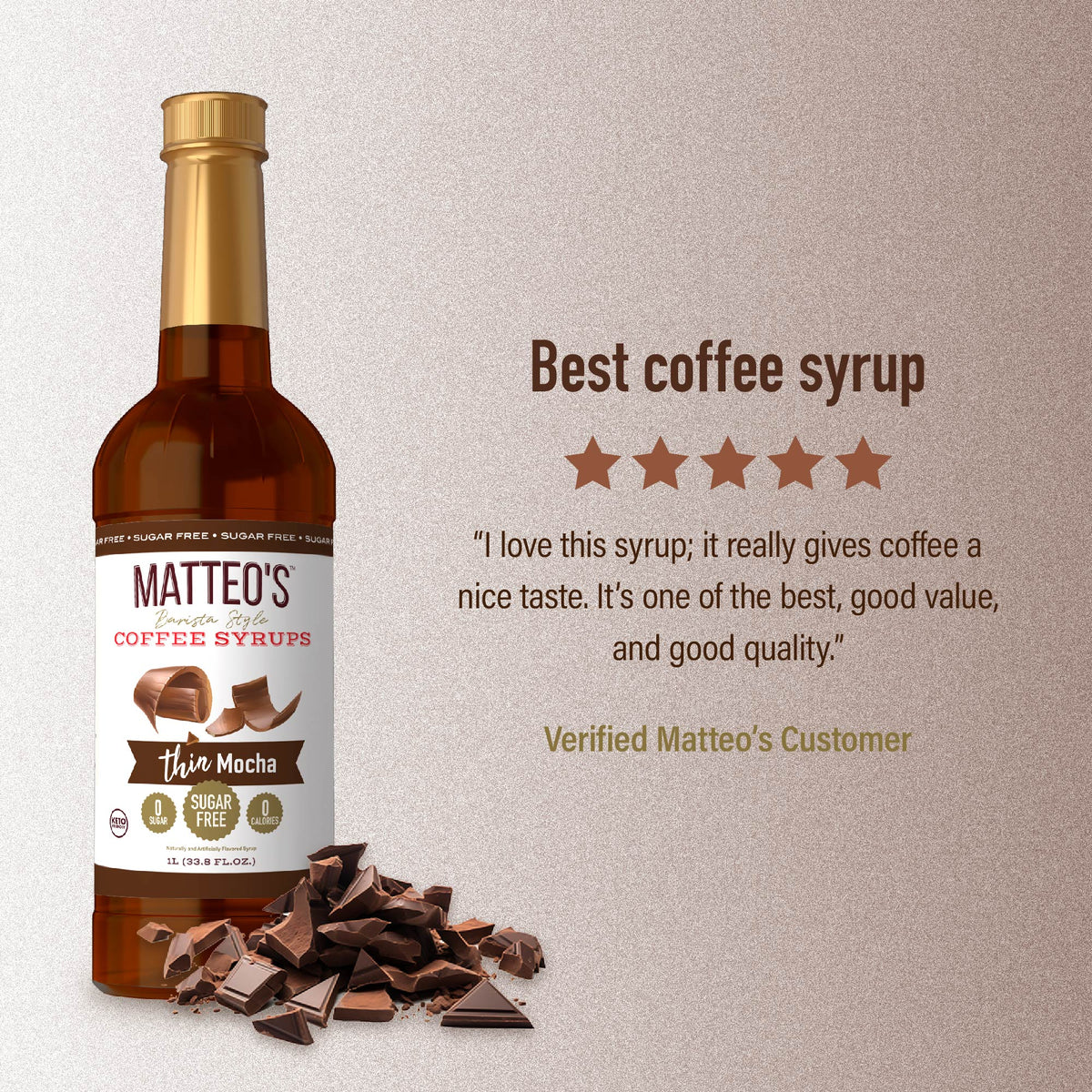 Sugar Free Coffee Syrup, Mocha (1L)