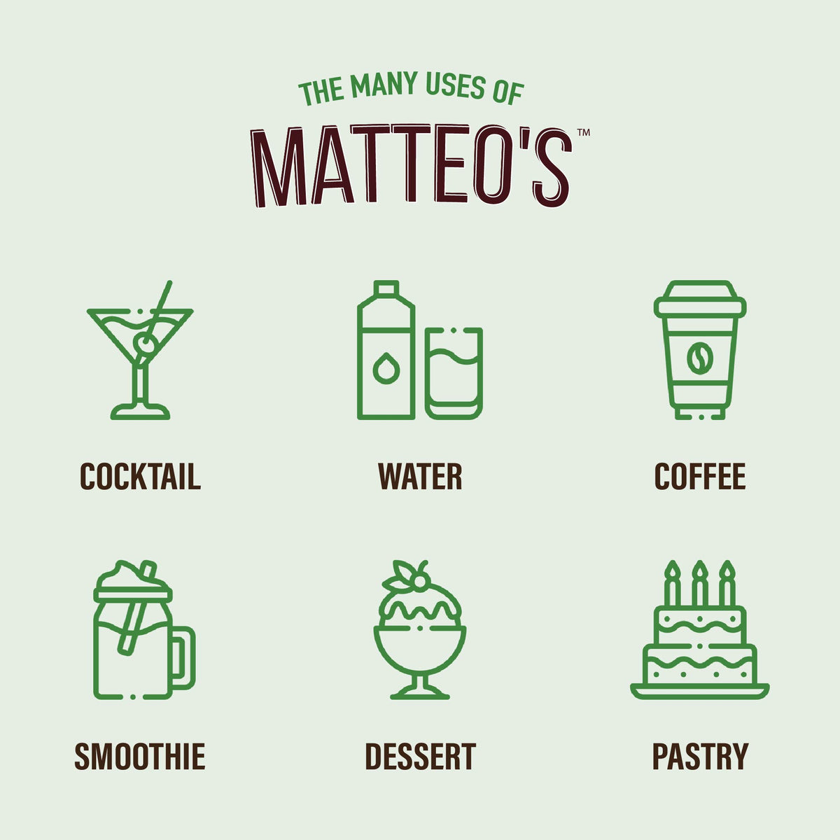 Sugar Free Cocktail Mix - Mojito (1L)