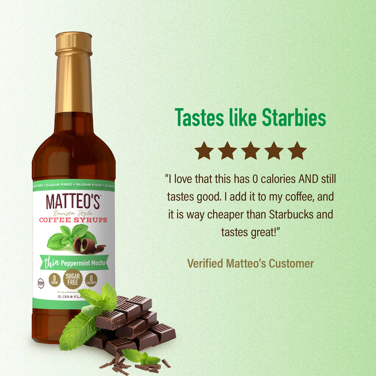 Sugar Free Coffee Syrup, Peppermint Mocha (1L)