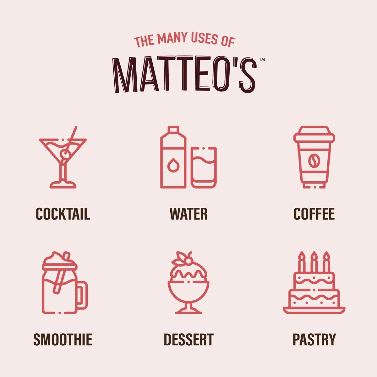 Sugar Free Cocktail Mix - Pomegranate Margarita (1L)