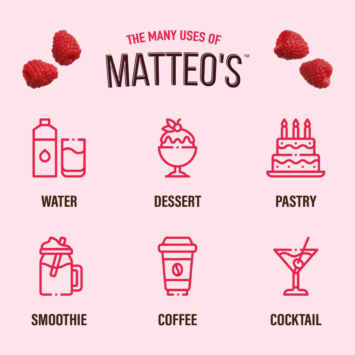 Sugar Free Mix - Raspberry (1L)