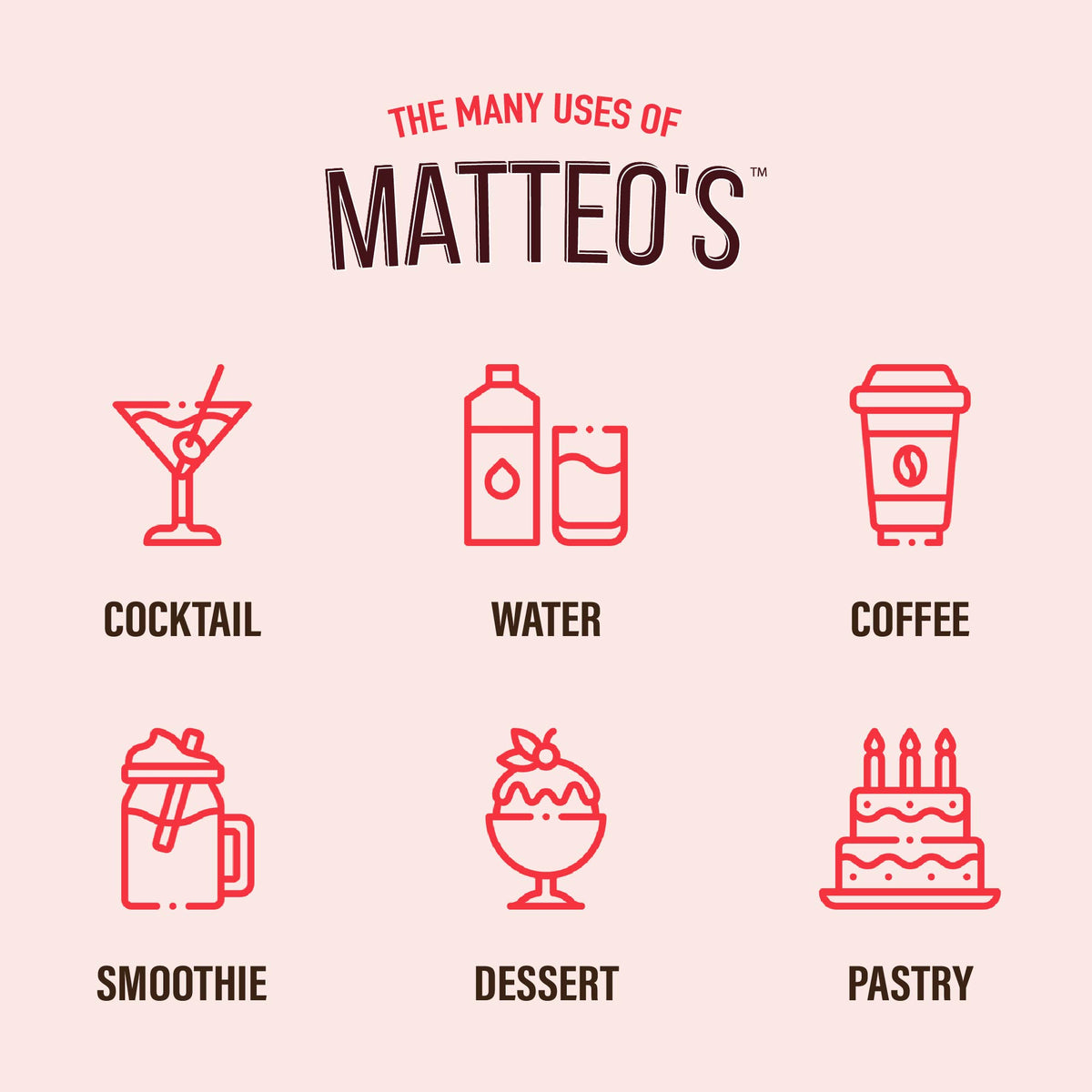 Sugar Free Cocktail Mix - Strawberry Daiquiri (1L)