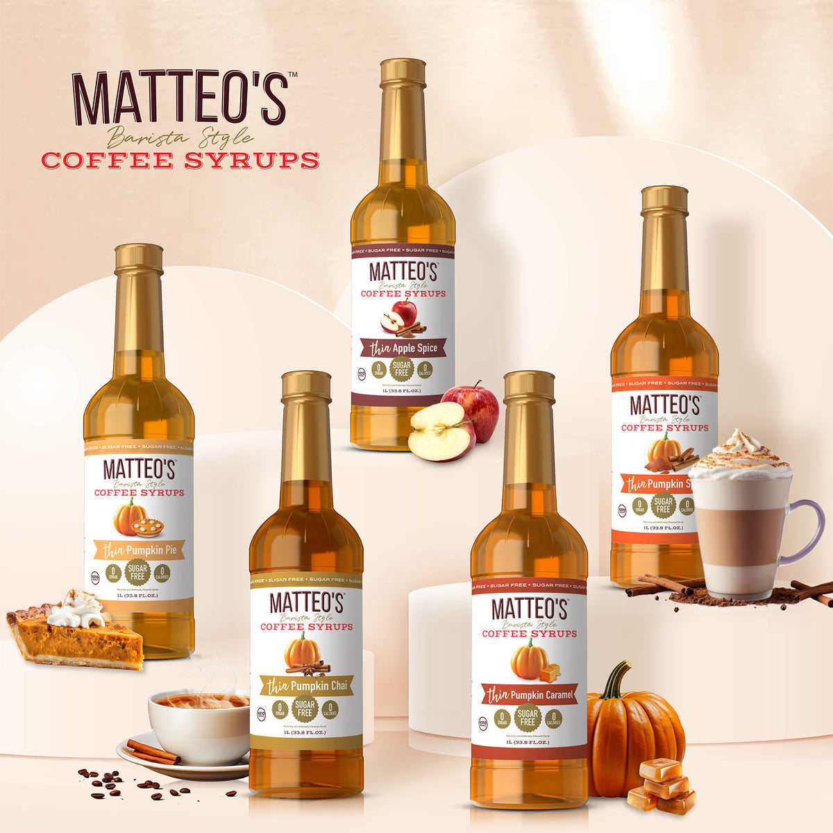 Sugar Free Coffee Syrup, Birthday Cake (1L)