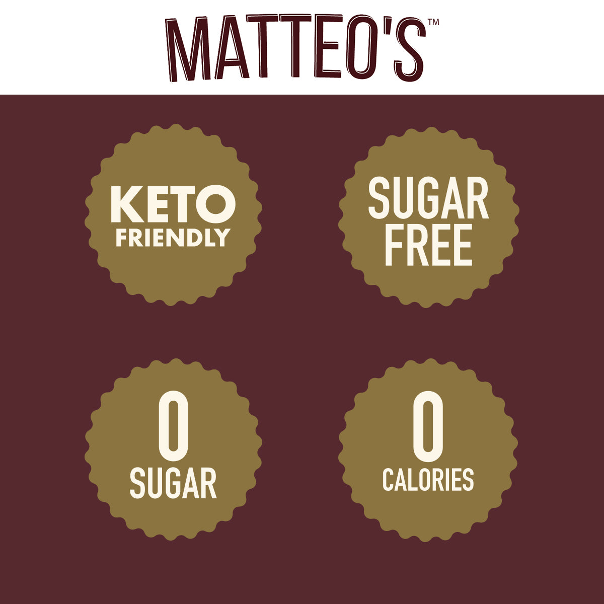 Matteo's Sirop aromatisant pour café sans sucre, chocolat blanc, délicieux  sirop de café, 0 calories, 0 sirop de café au sucre, compatible avec le  régime cétogène, 80 ml : : Épicerie et Cuisine gastronomique